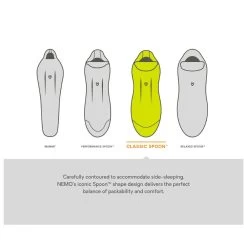 Sac De Couchage Nemo Disco 30 Reg Spark Fortress 18 Sac De Couchage Nemo Disco 30 Reg Spark Fortress -Summit Gear Boutique 2b3586c43b71ea79ee3abe78712921c64b1b06cb E22NEMOBIV218150 NEMO0600673 14