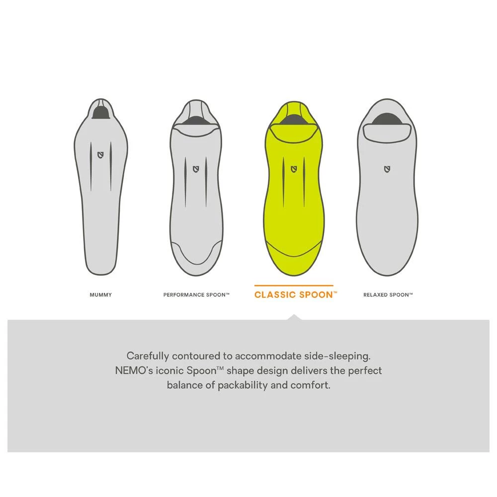 Sac De Couchage Nemo Disco 30 Reg Spark Fortress 7 Sac De Couchage Nemo Disco 30 Reg Spark Fortress – Image 7