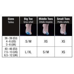 Soins Des Pieds Sidas Gel Toe Cap Bleu -Summit Gear Boutique 7f157861b9b7d527baba7e6b18e9c80ca243ac04 E23SIDABIV3379564 902