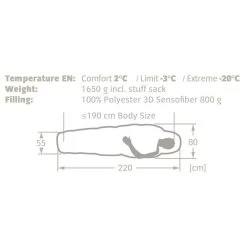 Sac De Couchage Vaude Sioux 800 Syn Left Dark Indian Red -Summit Gear Boutique ae4835a56a51831b7ce0bcfb5aa4f14eb8584cc2 E22VAUDBIV204208 VAUD0522761 902