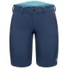 Short De Rando State Of Elevenate W Versatility Shorts Navy
