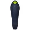 Sac De Couchage Millet Baikal 1100 Long Navy Blue